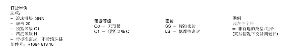 滾珠滑塊SNN-2.jpg