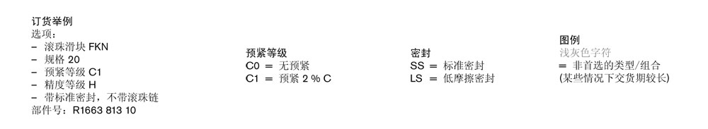 滾珠滑塊FKN-2.jpg