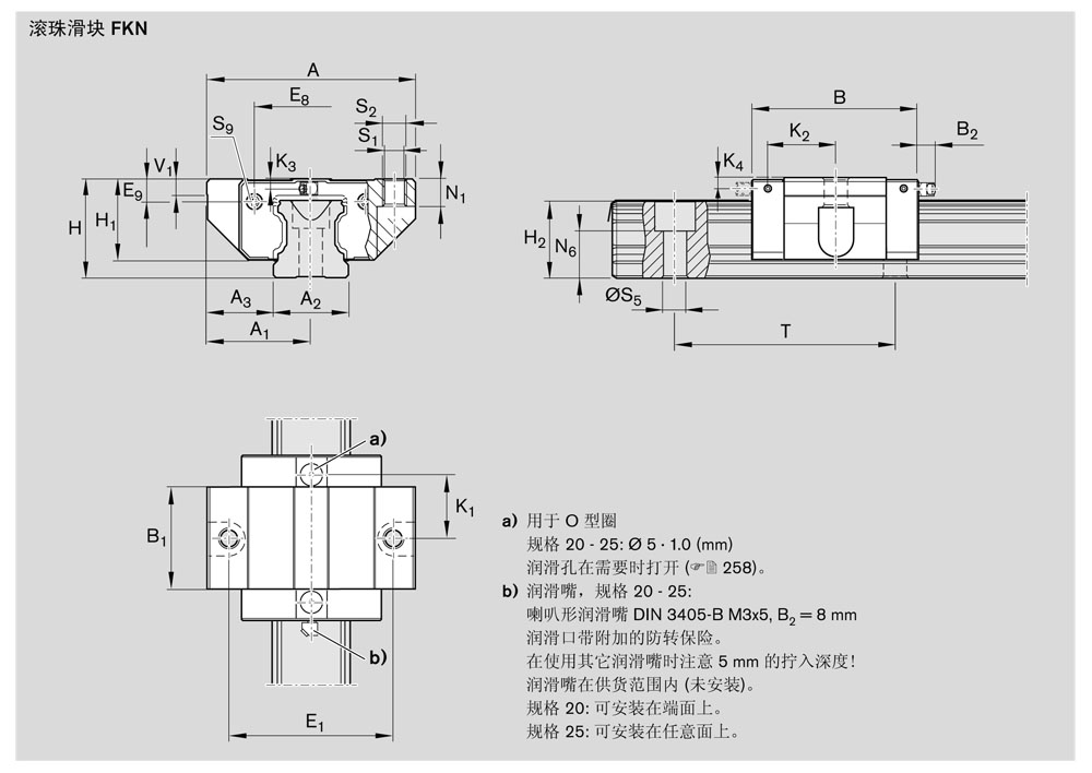滾珠滑塊FKN-3.jpg