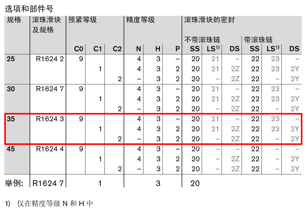 滾珠滑塊SLH-1.jpg