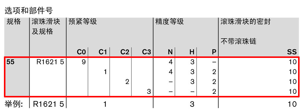 滾珠滑塊SNH-1.jpg