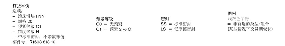 滾珠滑塊FNN-2.jpg