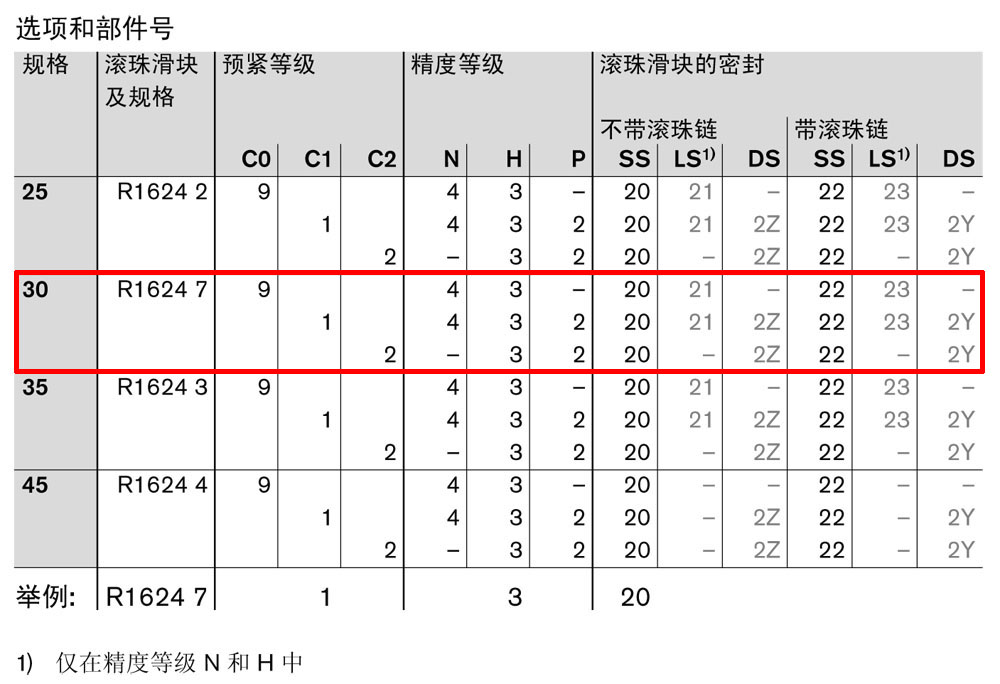 滾珠滑塊SLH-1.jpg