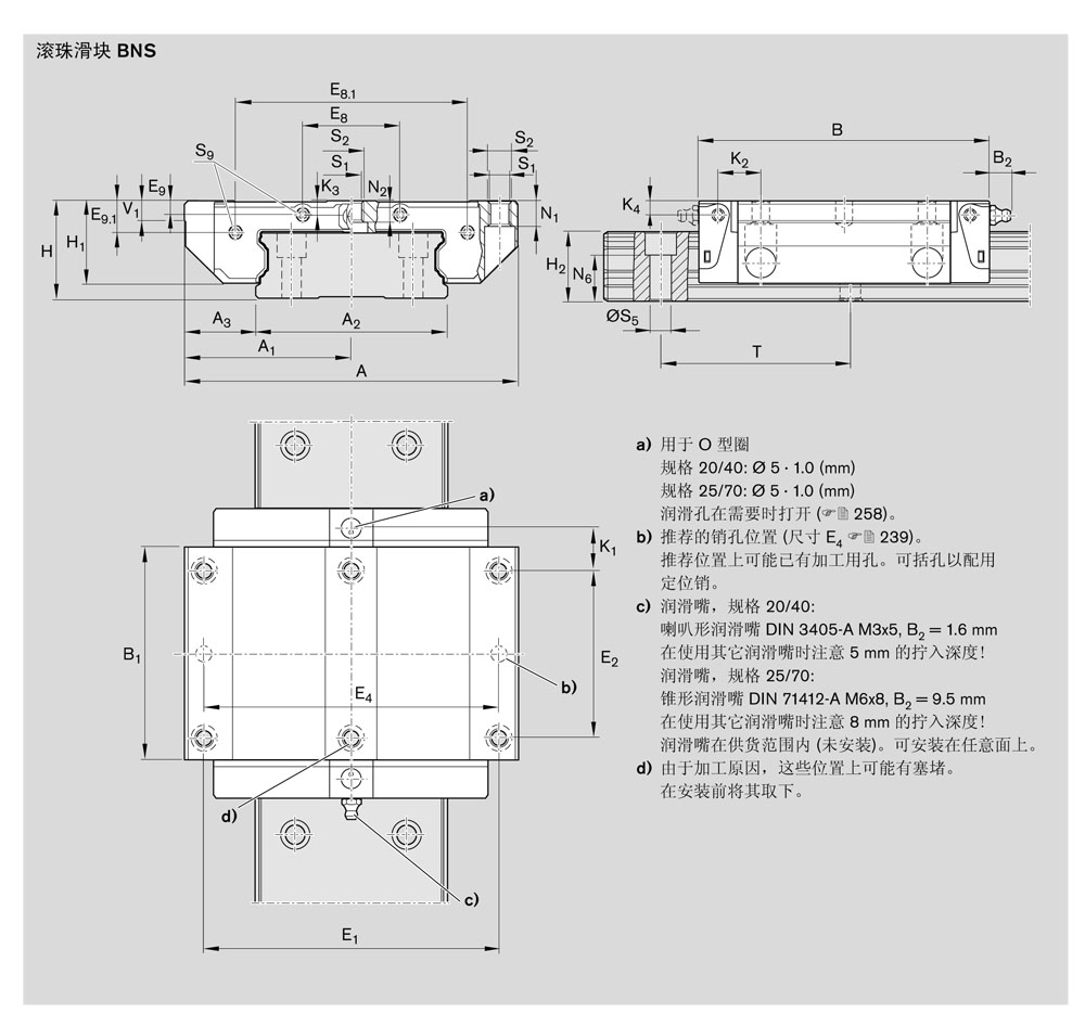 滾珠滑塊BNS-3.jpg