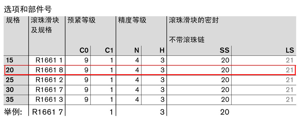 滾珠滑塊FKS-1.jpg