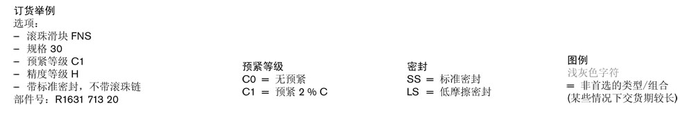 滾珠滑塊FNS2.jpg