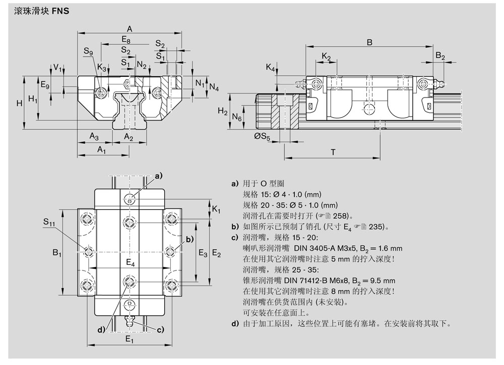 滾珠滑塊FNS4.jpg