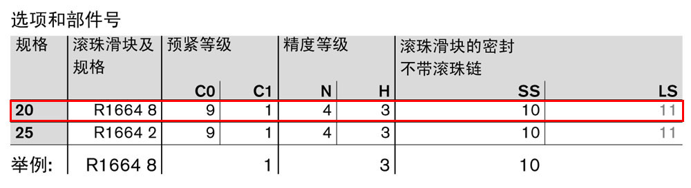 滾珠滑塊SKN-1.jpg