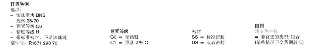 滾珠滑塊BNS-22.jpg