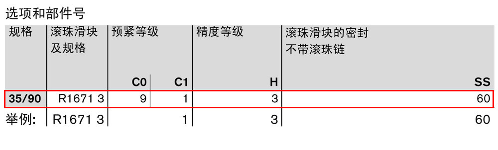 滾珠滑塊BNS-11.jpg