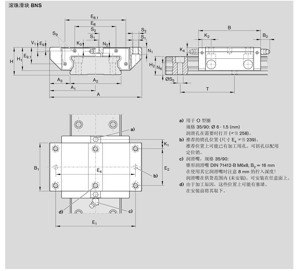 滾珠滑塊BNS-3.jpg