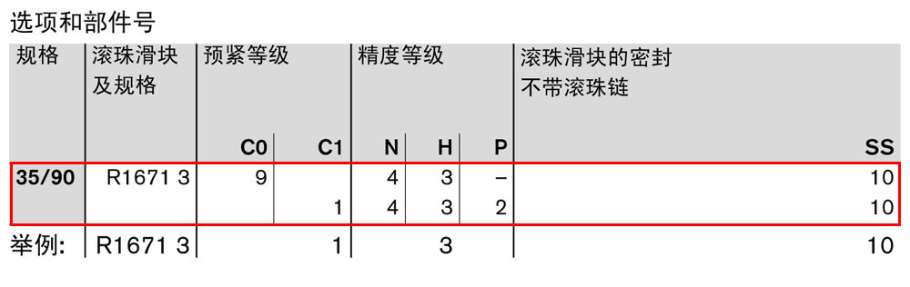 滾珠滑塊BNS-1.jpg