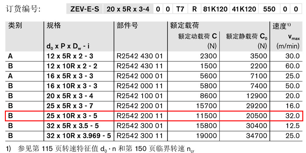 滾珠絲杠傳動系統(tǒng)-1.jpg