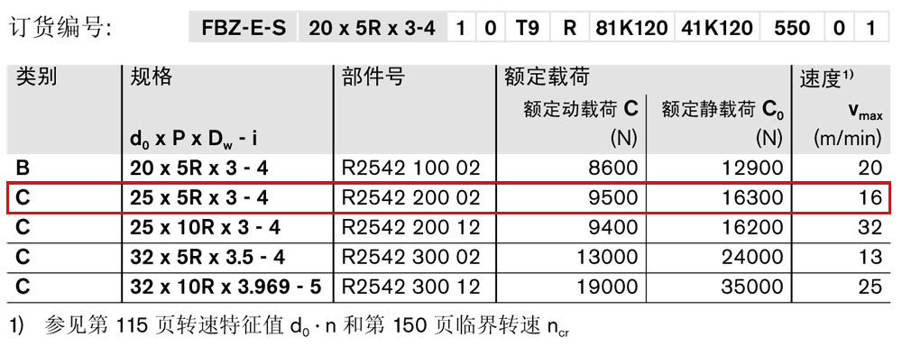 滾珠絲杠傳動(dòng)系統(tǒng)1.jpg
