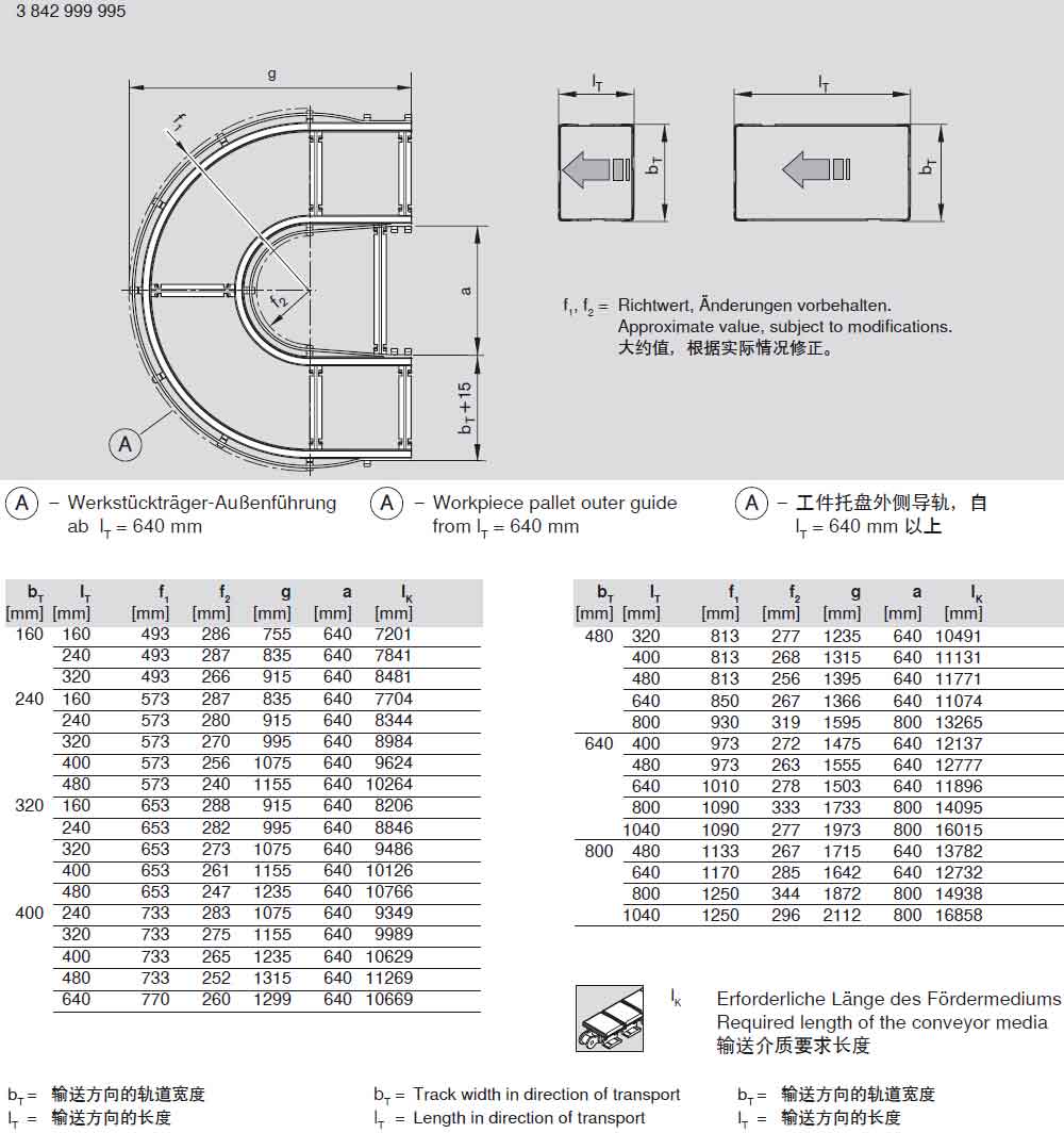 TS2plus彎道3842999995圖紙3.jpg
