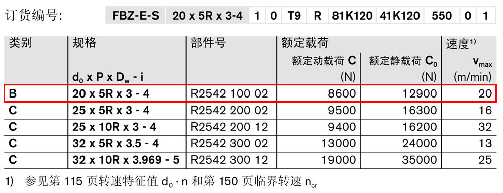 滾珠絲杠傳動(dòng)系統(tǒng)1.jpg