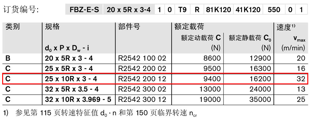 滾珠絲杠傳動(dòng)系統(tǒng)1.jpg