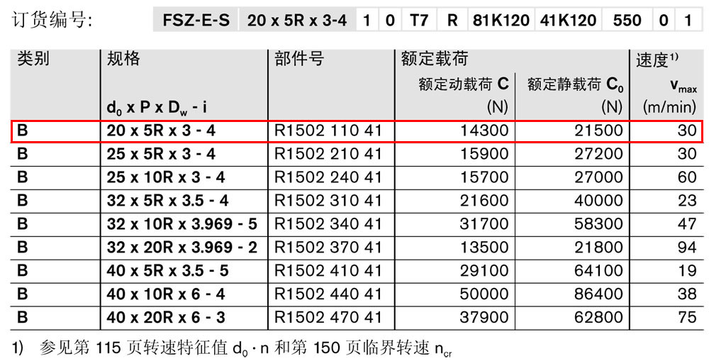 滾珠絲杠傳動系統(tǒng)-1.jpg