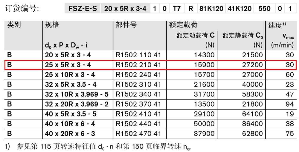 滾珠絲杠傳動系統(tǒng)-1.jpg
