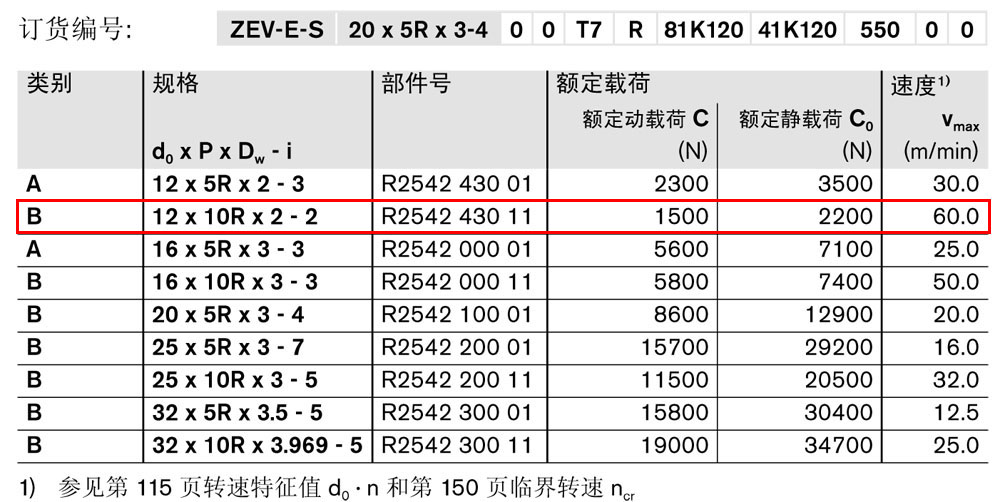 滾珠絲杠傳動系統(tǒng)-1.jpg