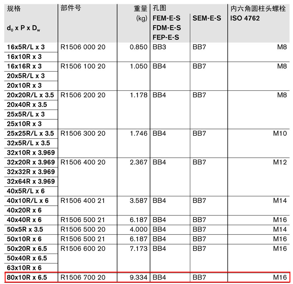 螺母座-1.jpg