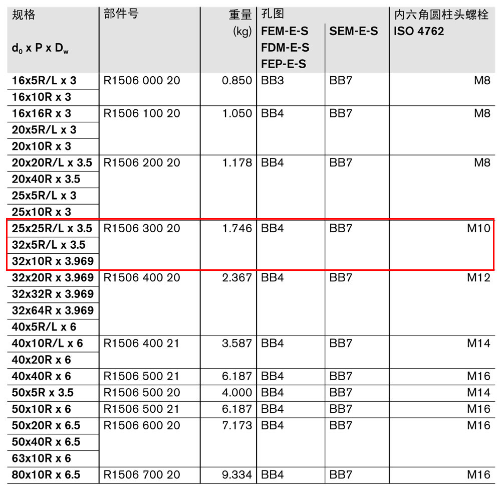 螺母座-1.jpg