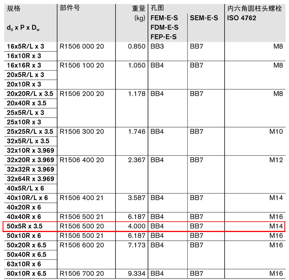 螺母座-1.jpg