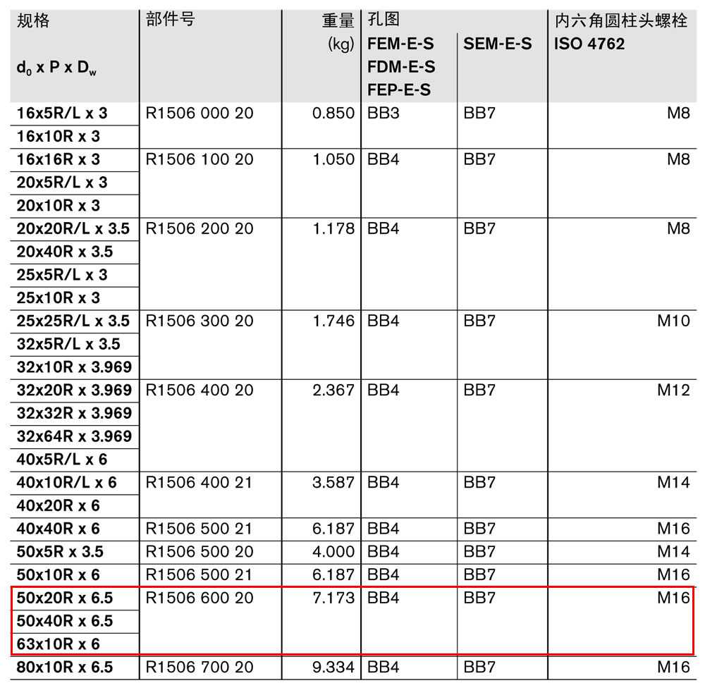 螺母座-1.jpg