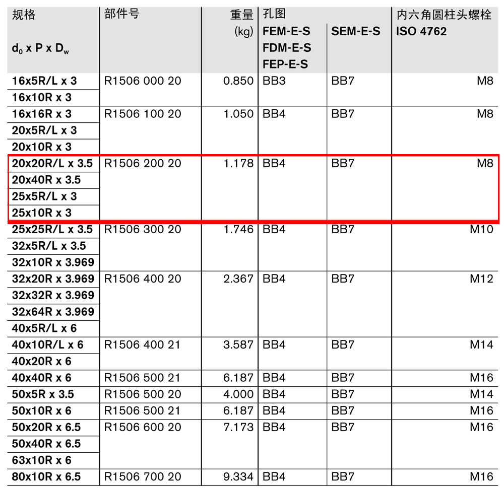 螺母座-1.jpg