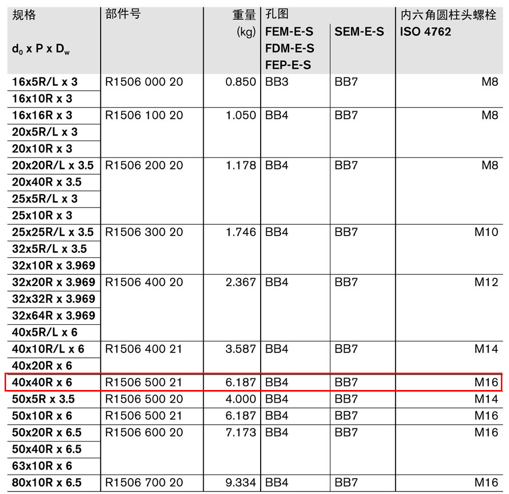 螺母座-1.jpg