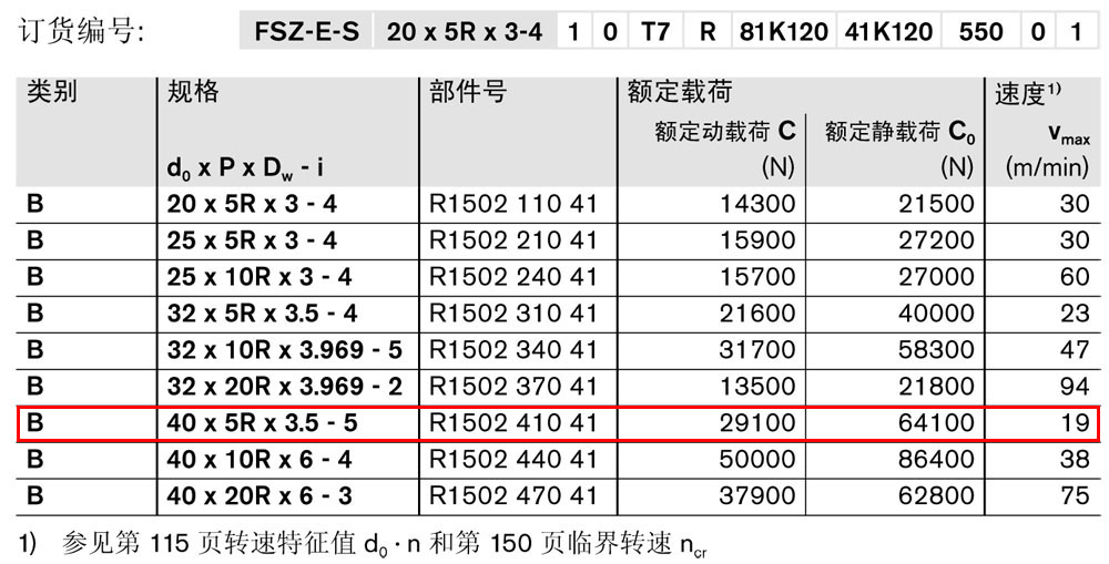 滾珠絲杠傳動(dòng)系統(tǒng)-1.jpg