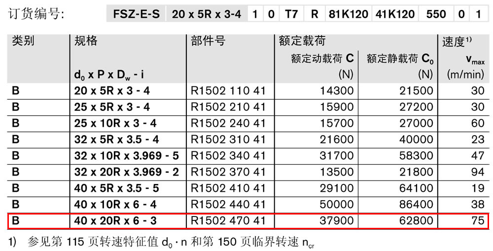 滾珠絲杠傳動(dòng)系統(tǒng)-1.jpg