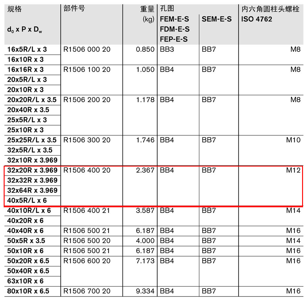 螺母座-1.jpg