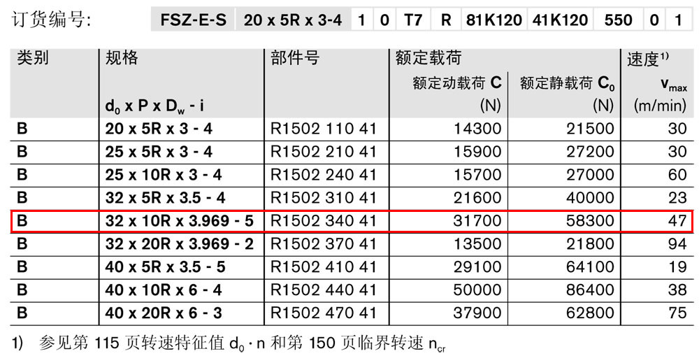 滾珠絲杠傳動系統(tǒng)-1.jpg