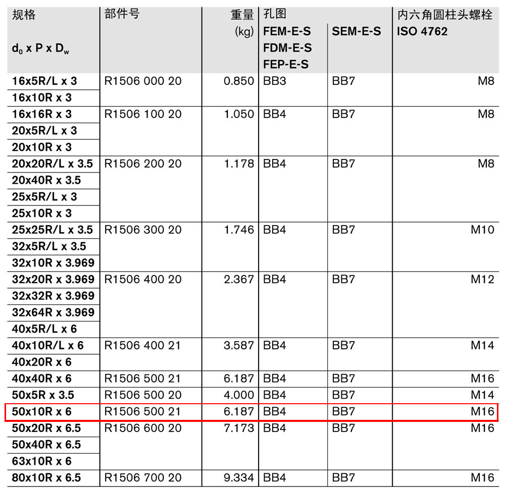 螺母座-1.jpg