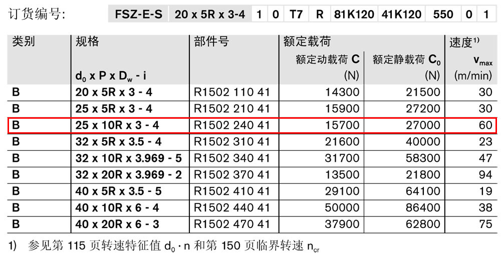 滾珠絲杠傳動系統(tǒng)-1.jpg