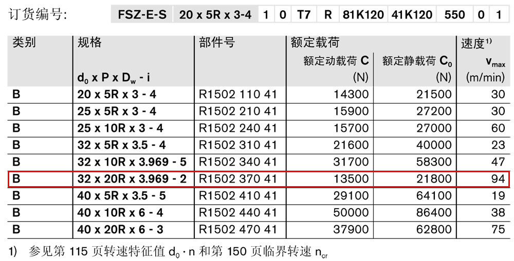 滾珠絲杠傳動系統(tǒng)-1.jpg