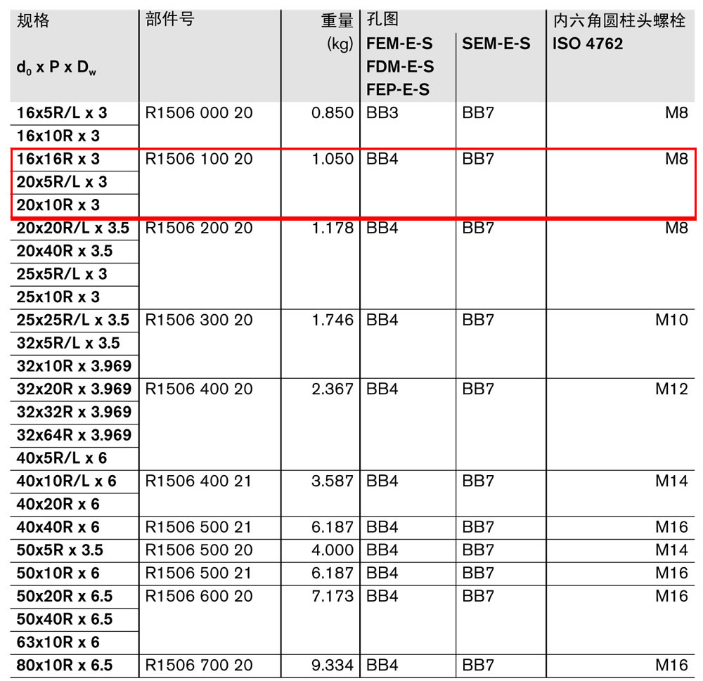 螺母座-1.jpg