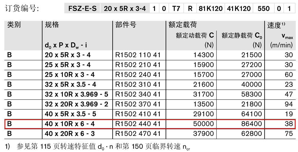 滾珠絲杠傳動(dòng)系統(tǒng)-1.jpg