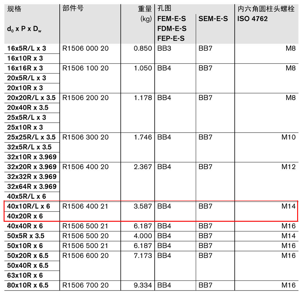 螺母座-1.jpg