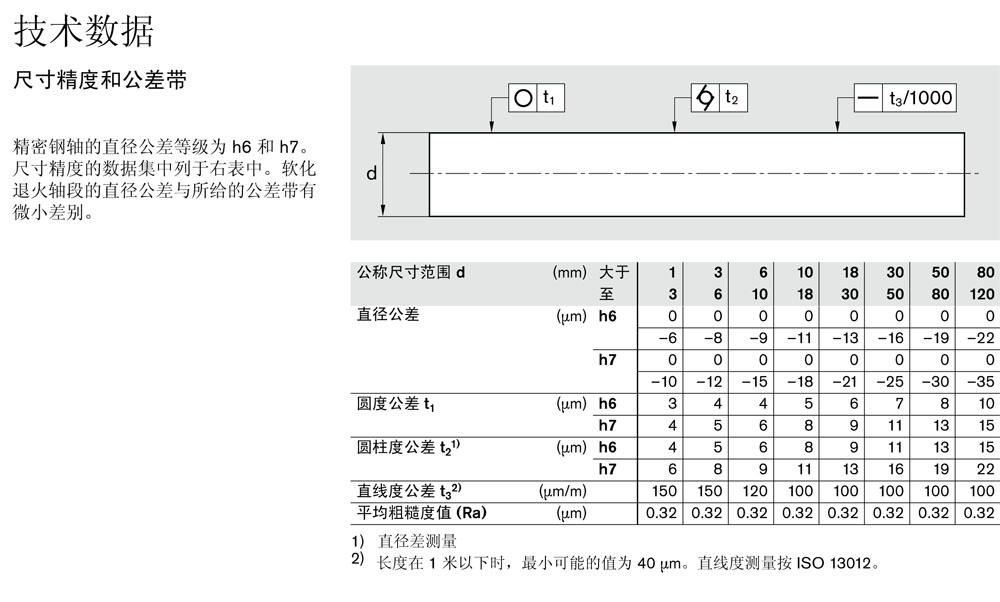 *密光軸-3.jpg