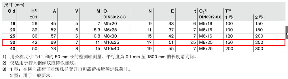 光軸支撐-3.jpg