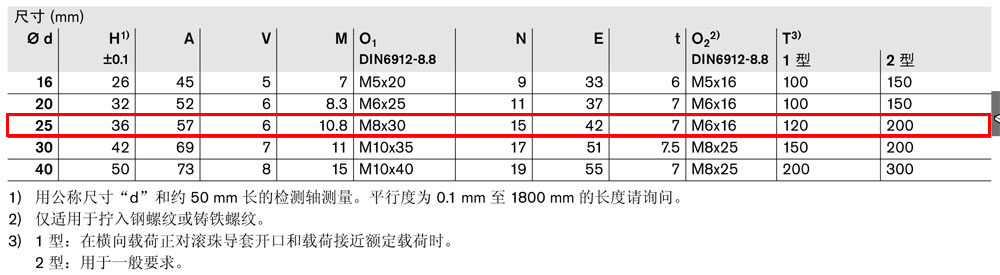 光軸支撐-3.jpg