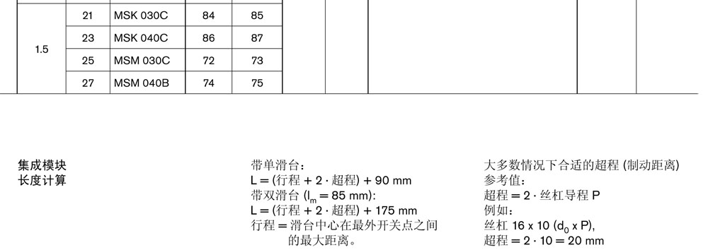 集成模塊-6.jpg