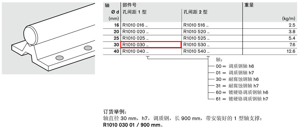 光軸支撐.jpg