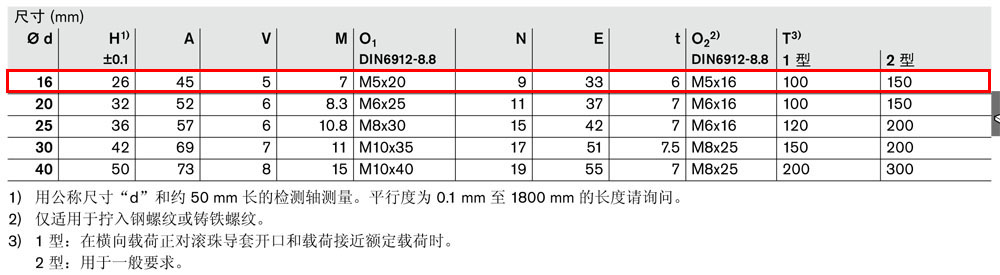 光軸支撐-3.jpg