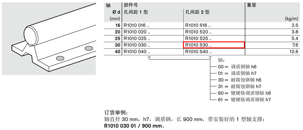 光軸支撐.jpg