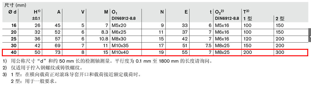 光軸支撐-3.jpg