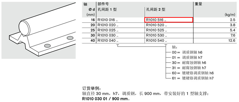 光軸支撐.jpg