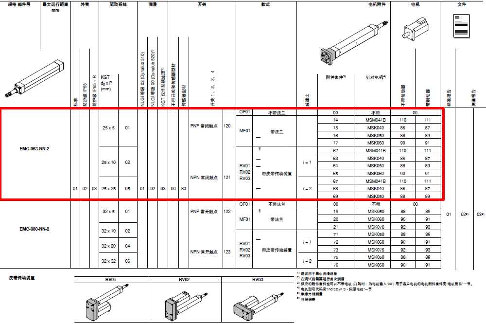 EMC-063-NN-2數(shù)據(jù).jpg